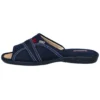 De Casa - Pantuflas - Blue -Geox Ventas 3fe5420f0e8d4fe9a6fc25cbc2c19690
