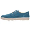 Zapatos Con Cordones - Blue -Geox Ventas 4b2a0329646c44a89915ea37d34aafb8 scaled